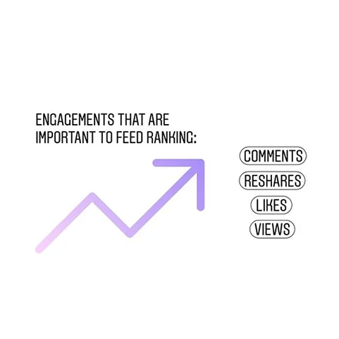 Instagram Addresses Questions on Algorithm