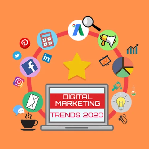 DIGITAL MARKETING TRENDS IN 2020