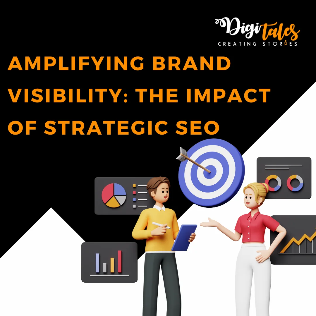 Amplifying Brand Visibility