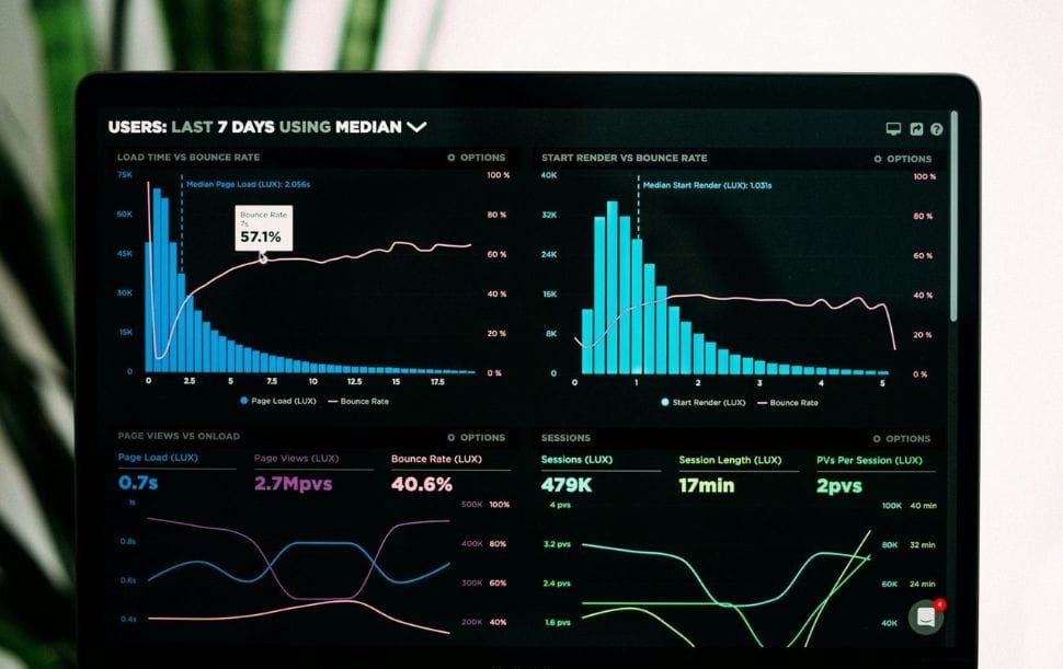 graphs of performance analytics on a laptop screen - ROI and ROAS