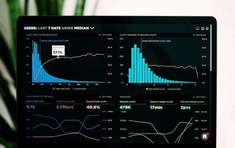 graphs of performance analytics on a laptop screen - ROI and ROAS