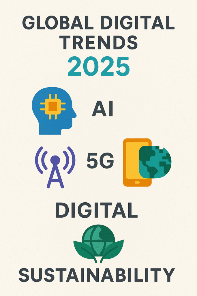 Future Of global Digital Trends - Pillars of 2025